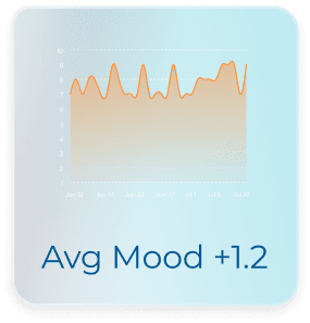App Statistics